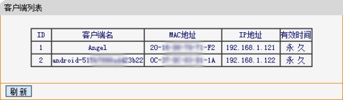 修改前的主机名