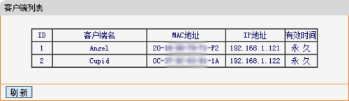 修改后的主机名